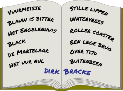 Titels van boeken